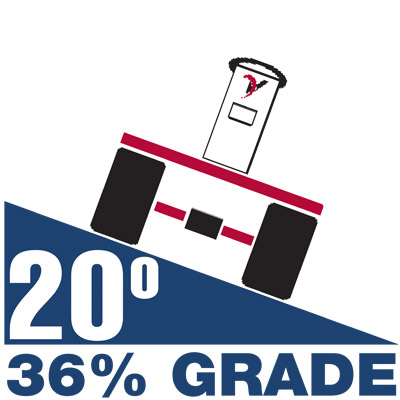 20 Degree Slope Rating - Ventrac 3000 series tractors