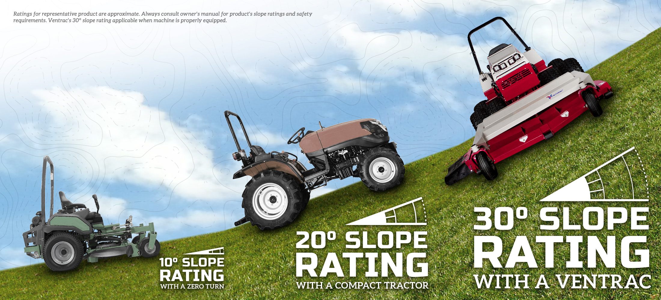 Ride on mower steep slopes hot sale